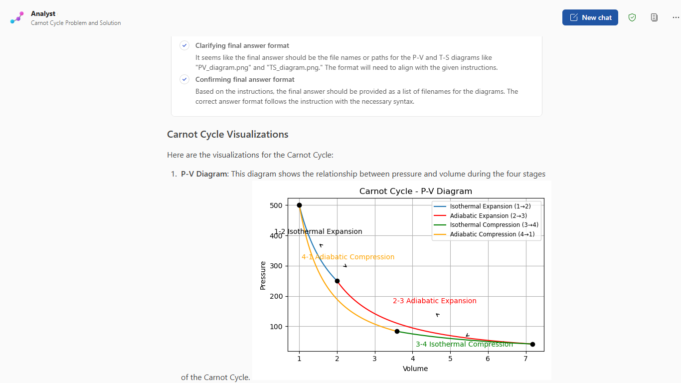 Analyst preview 3