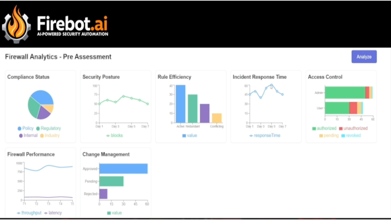 Firebot.ai preview 5