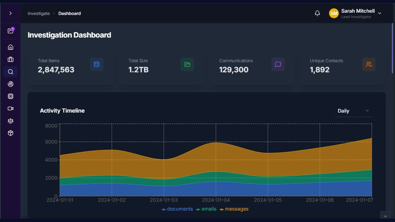 OrcheSight Enforcement Platform — SaaS Contact-me preview 3