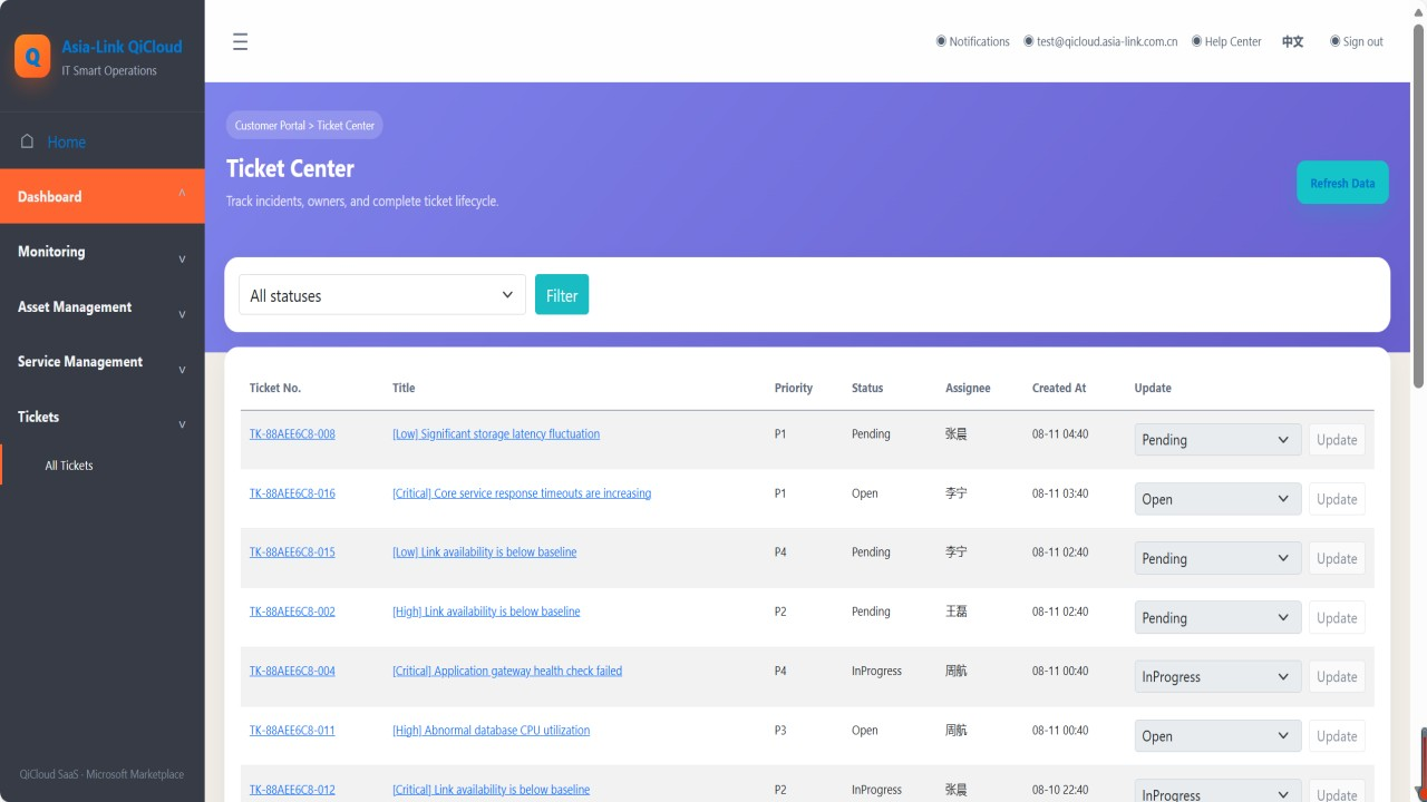QiCloud IT Smart Steward preview 5