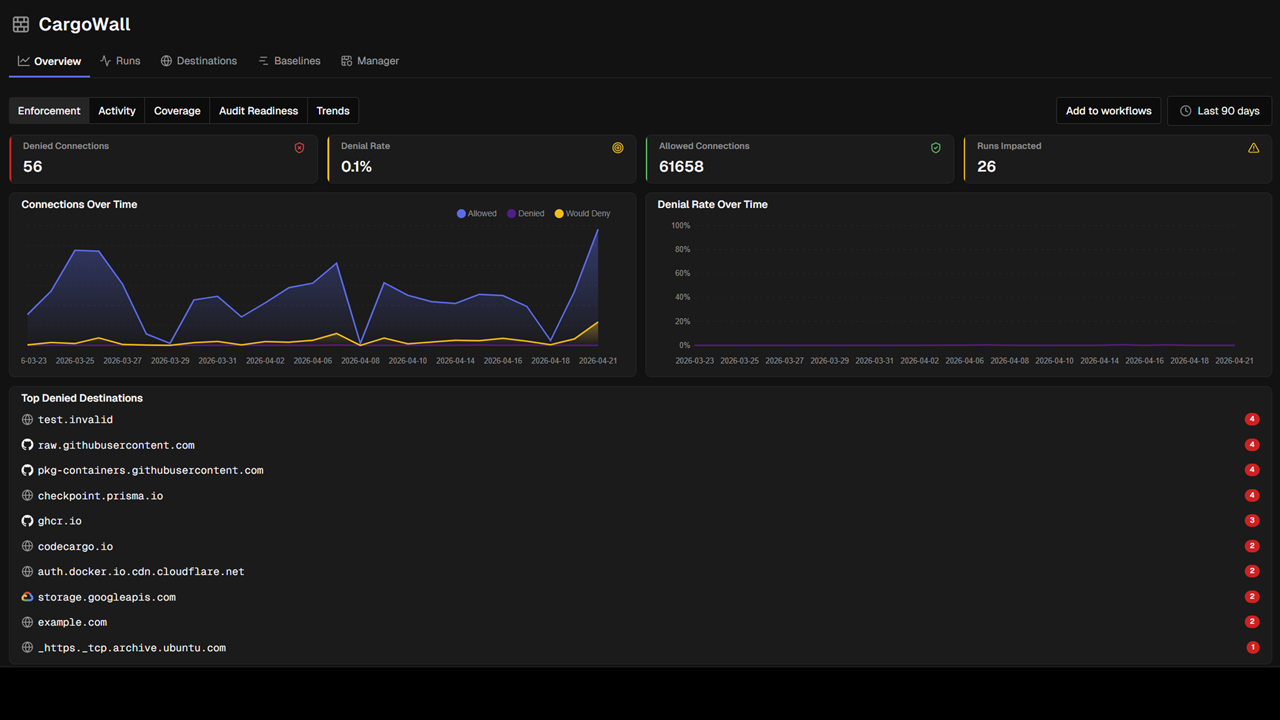 CodeCargo Team Plan preview 1