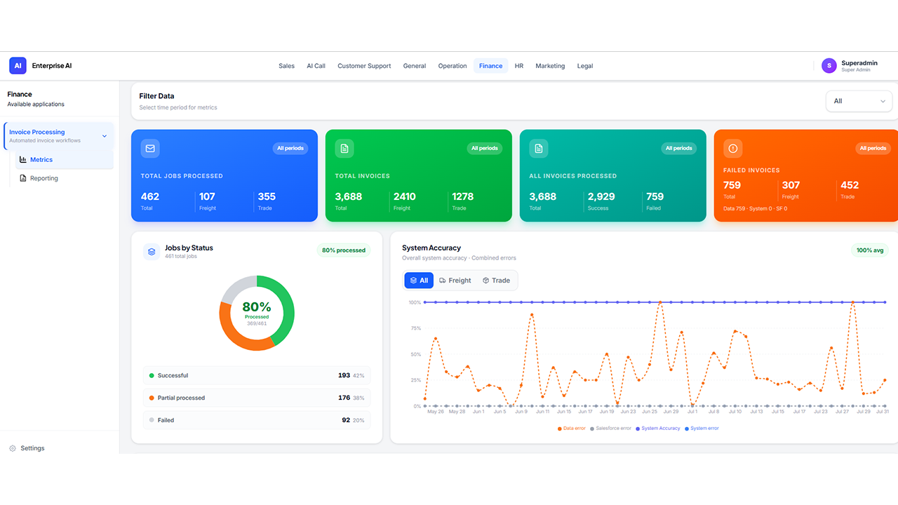 OneAgentiq preview 3