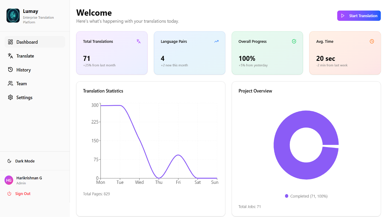 LuMay - SmartAI Platform | Smart Translation preview 1