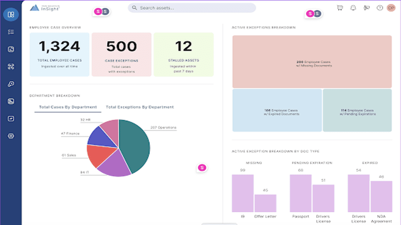 Iron Mountain InSight® DXP: AI-Powered Document Oversight preview 1