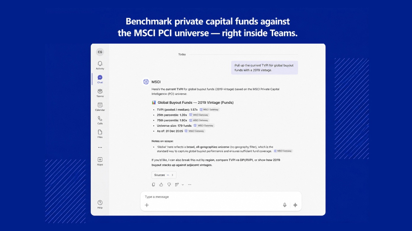 MSCI preview 2