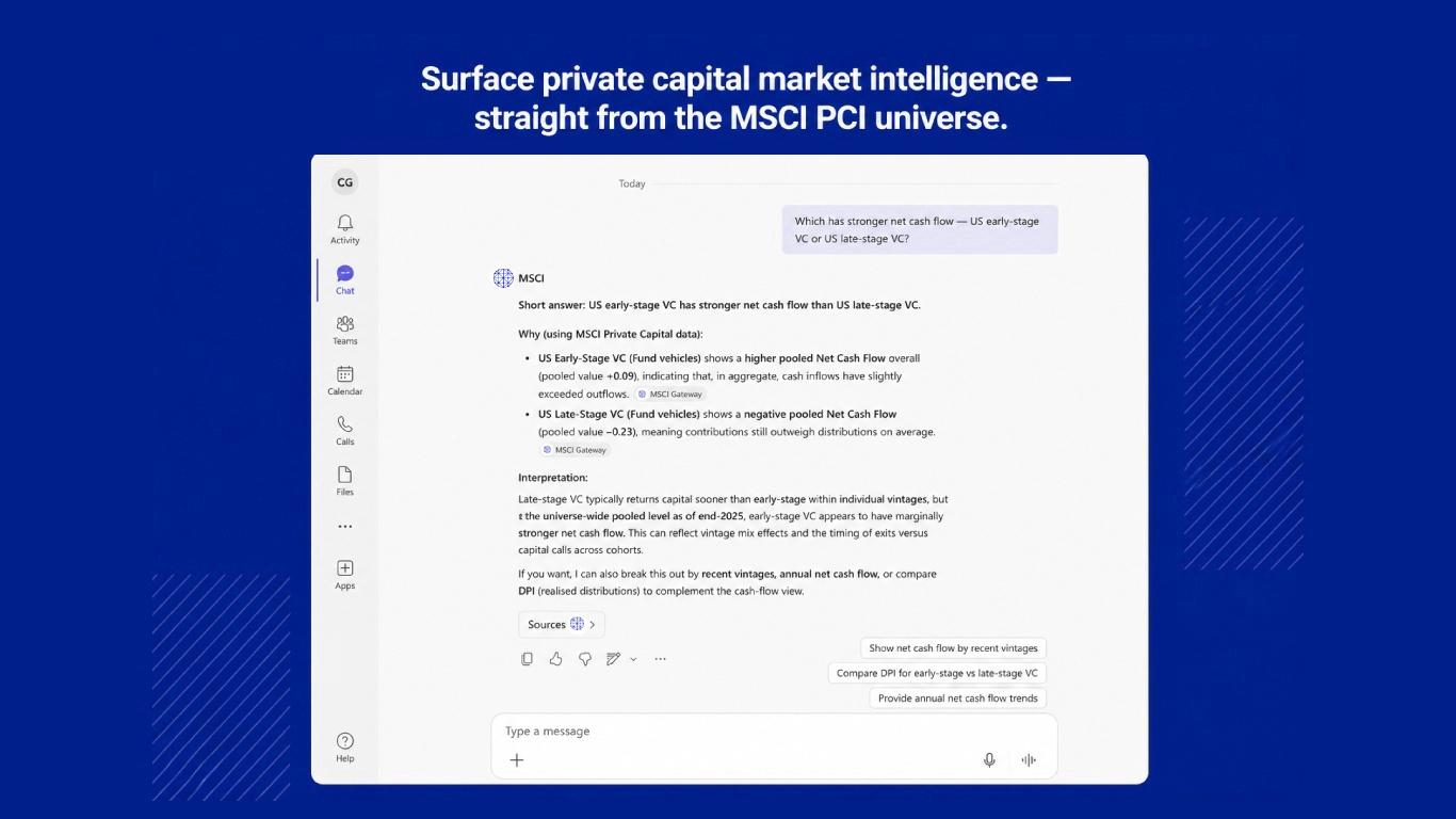 MSCI preview 1