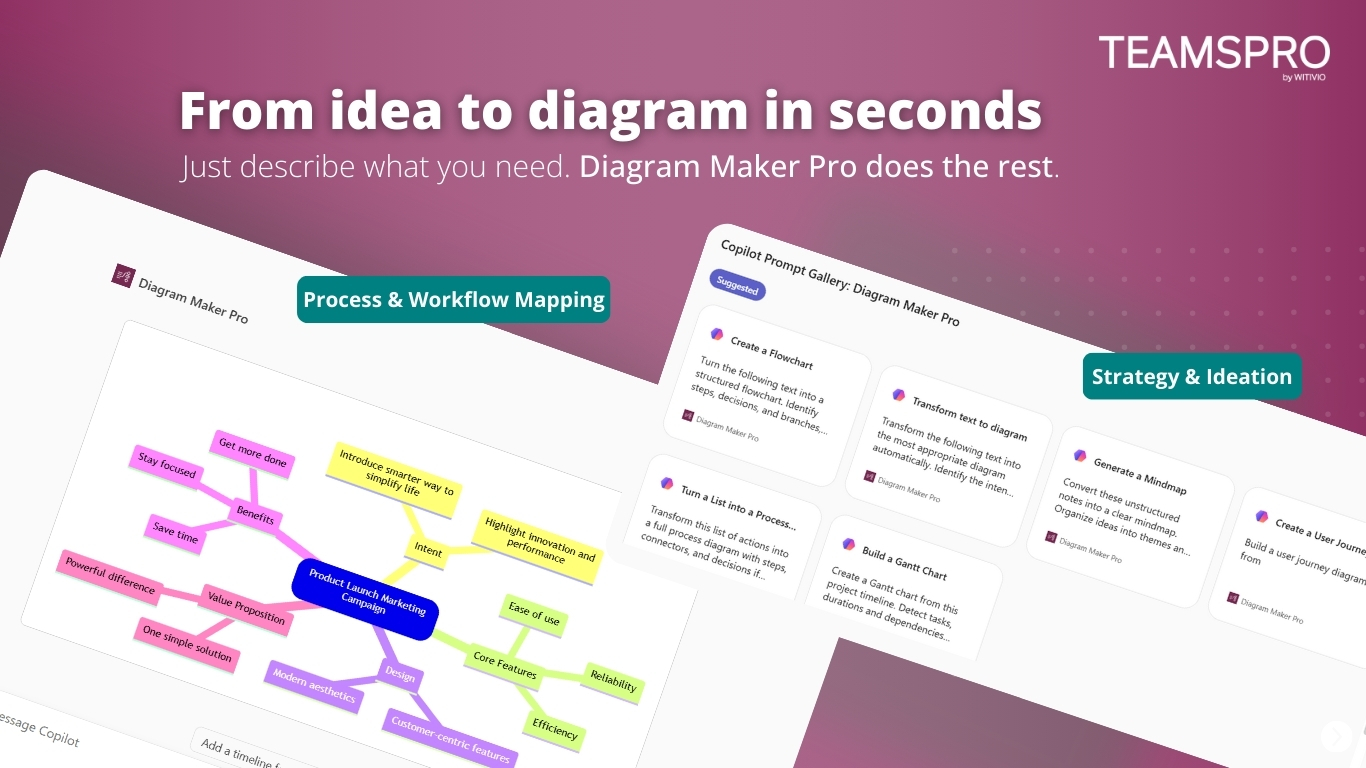 Diagram Maker Pro preview 2