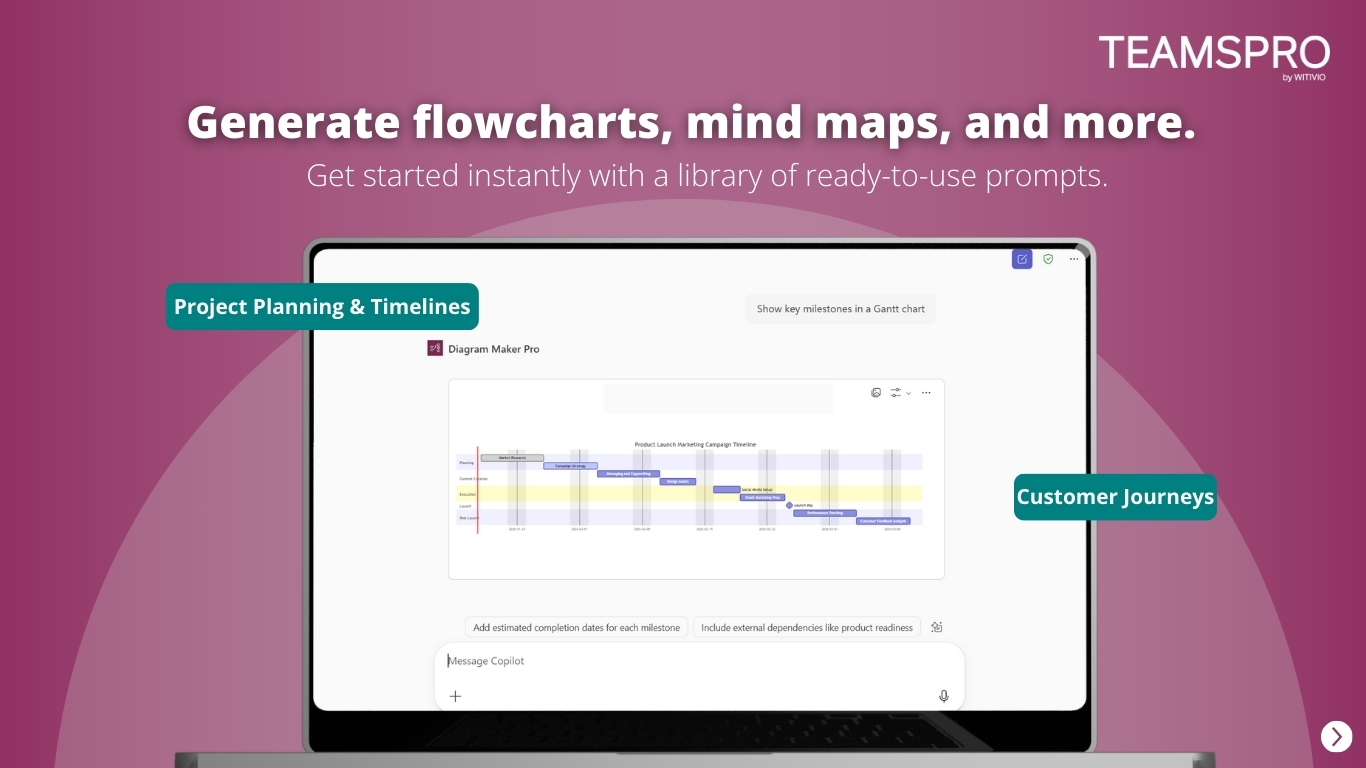 Diagram Maker Pro preview 3