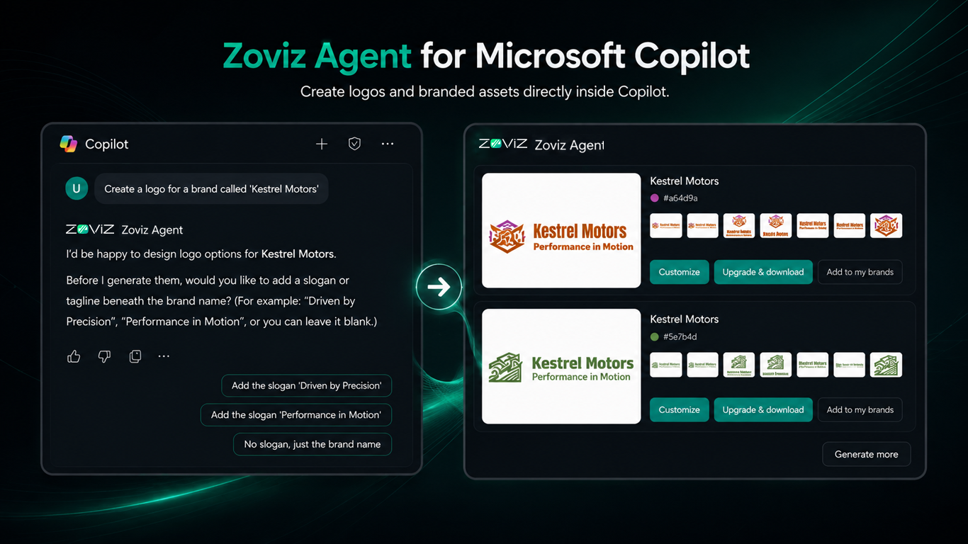 Zoviz screenshot 2