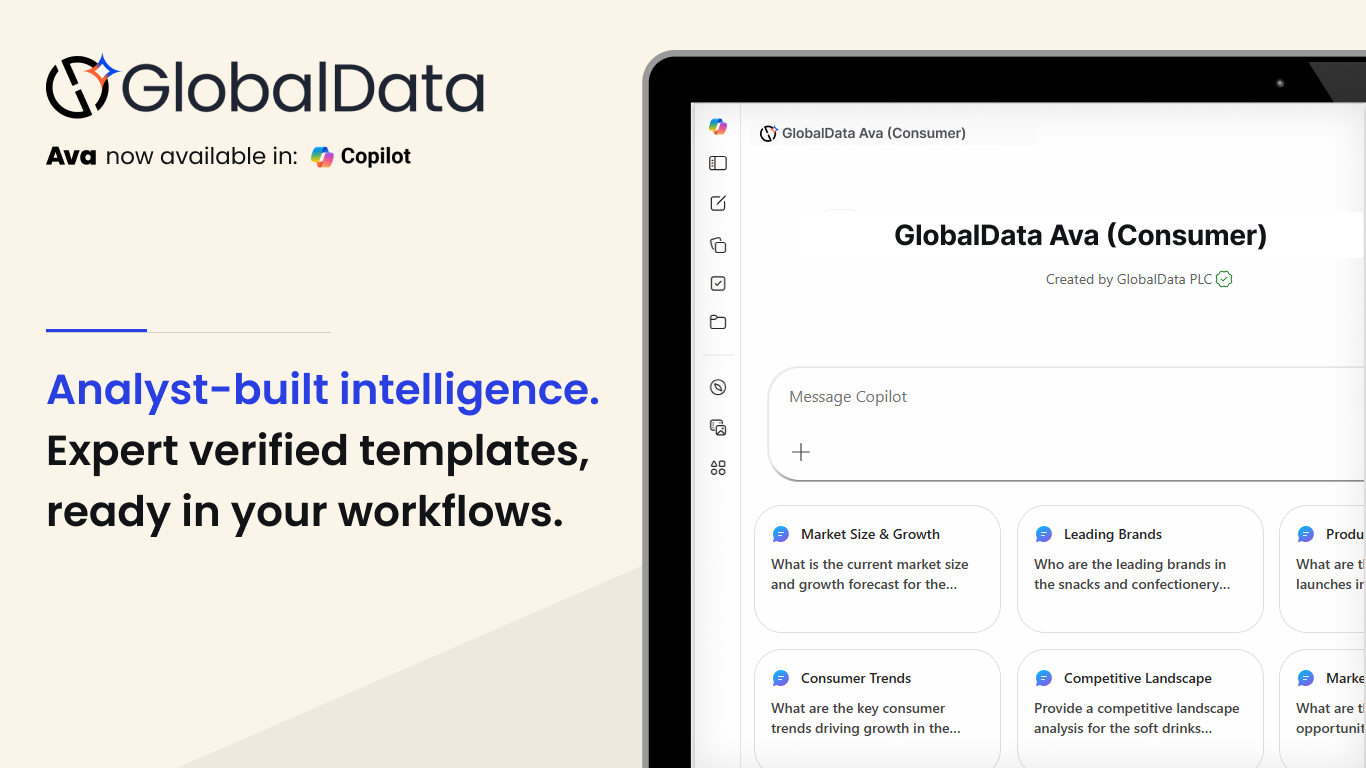 GlobalData Ava (Consumer) preview 2