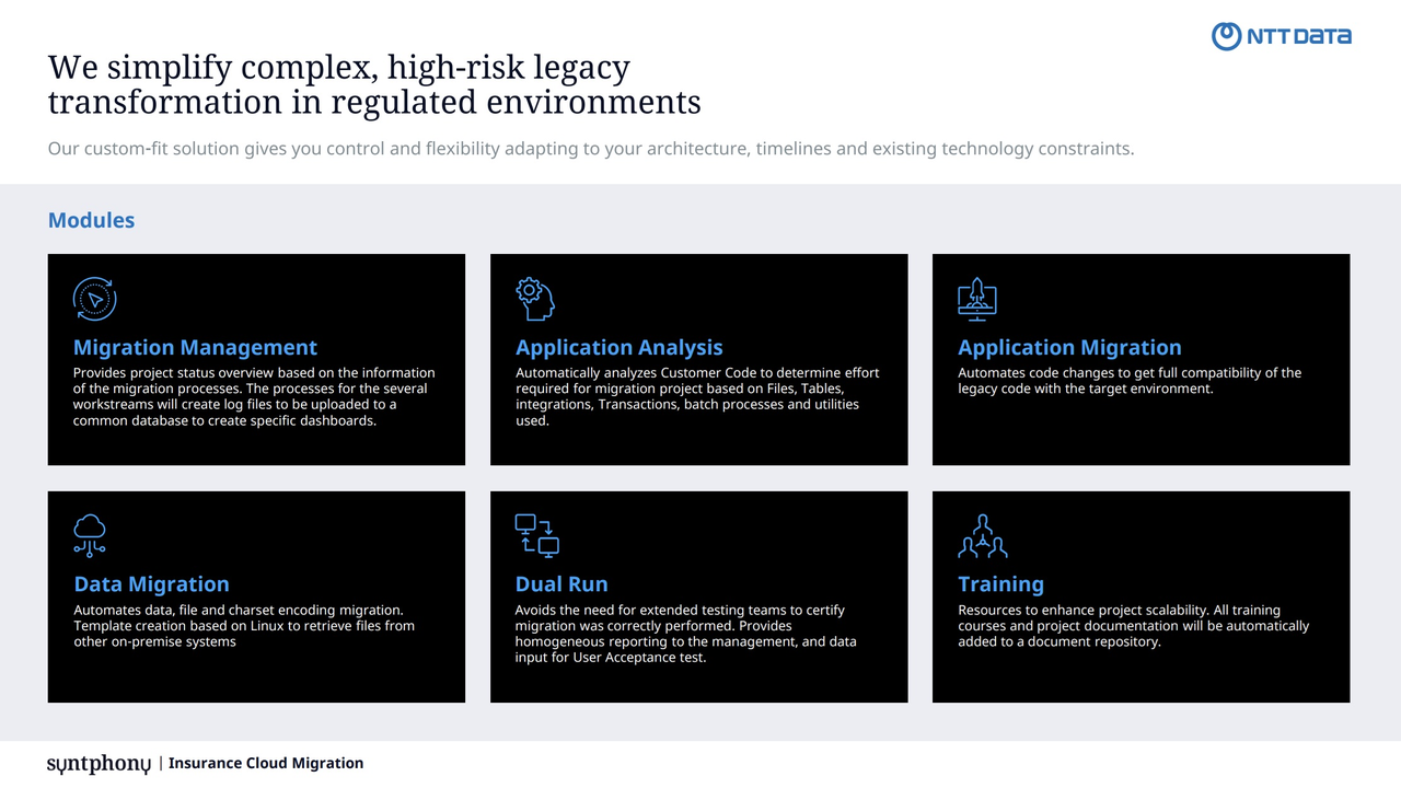 NTT DATA - Syntphony Insurance Cloud Migration preview 3