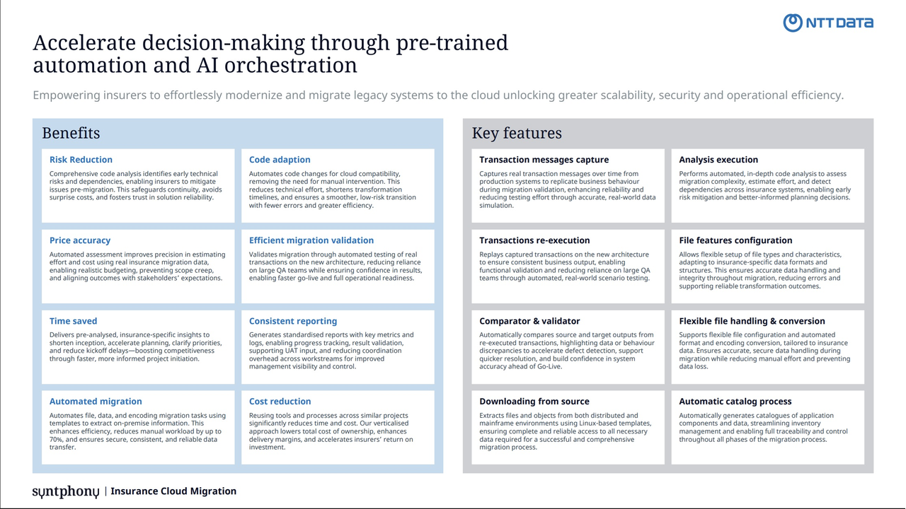 NTT DATA - Syntphony Insurance Cloud Migration preview 4
