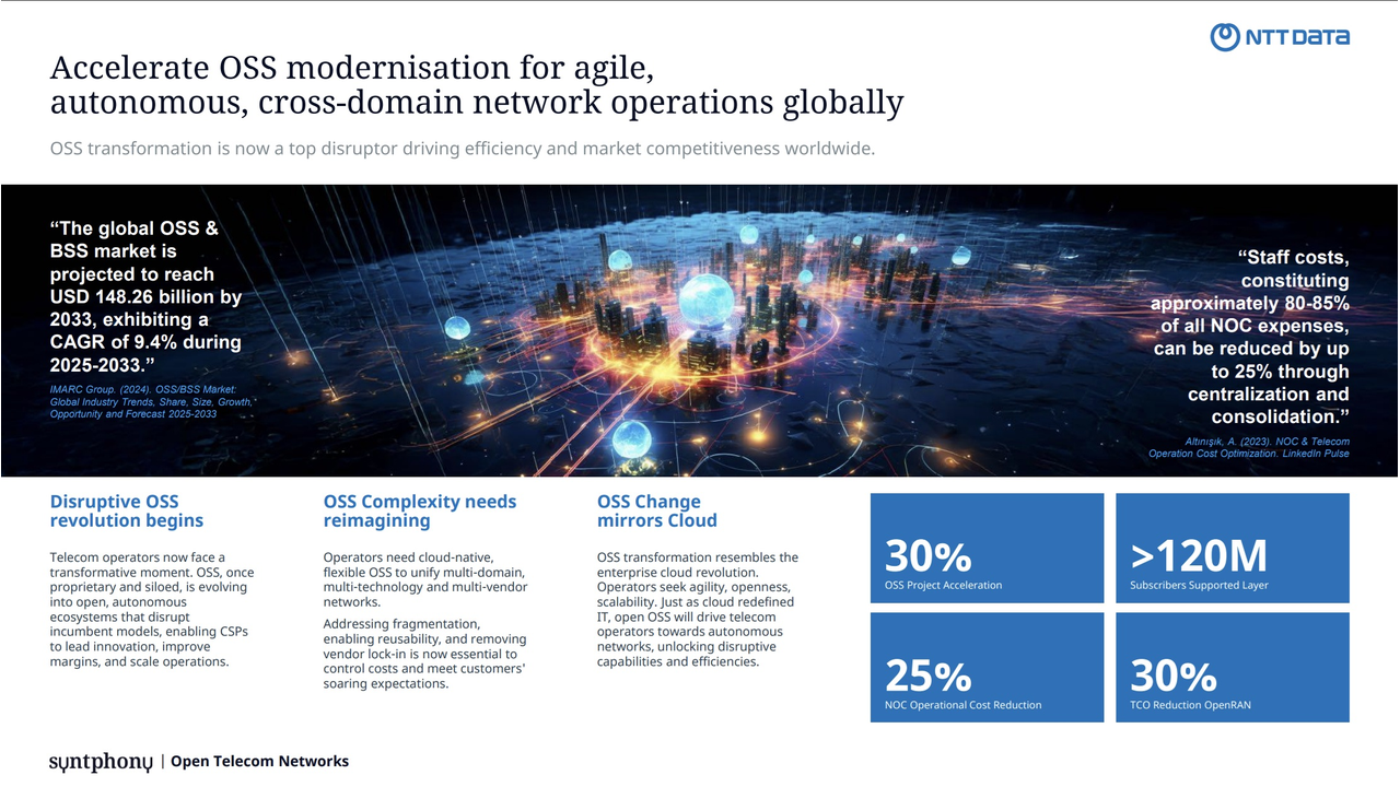 NTT DATA - Syntphony Open Telecom Networks preview 1