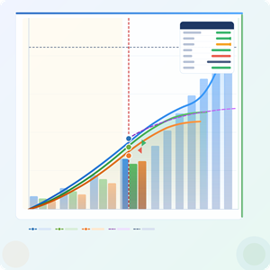 evm-s-curve-visual