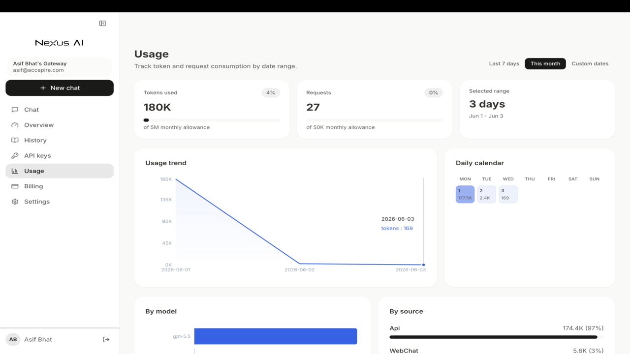 Nexus AI preview 4