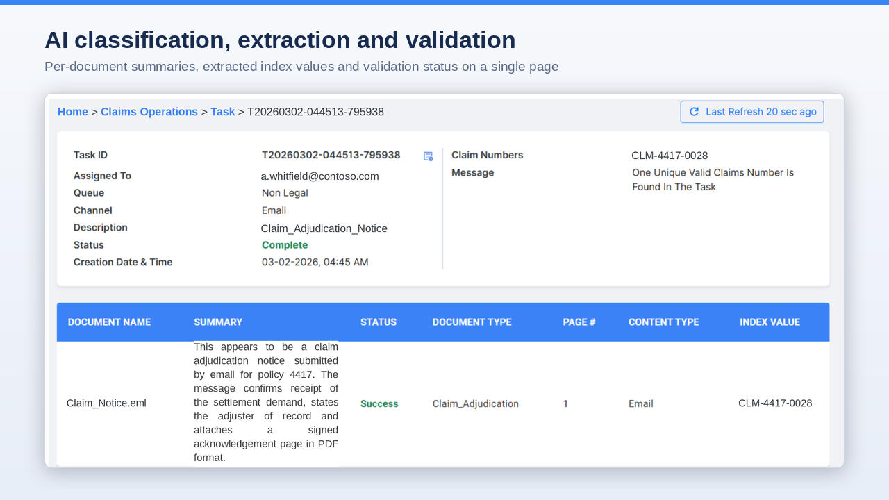 KognitiveWorks — The Agentic AI Platform for Insurance preview 4