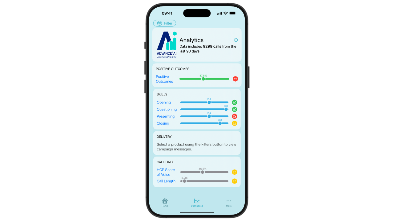 ADVANCE®AI preview 4