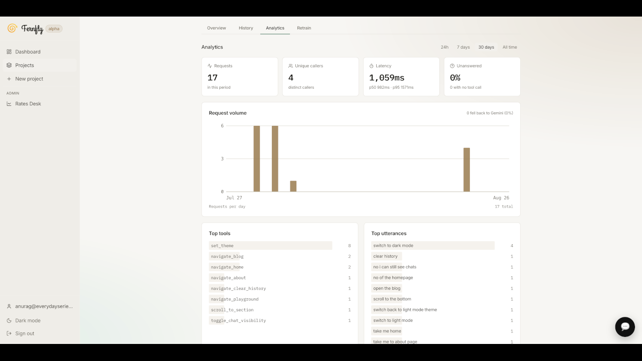 Fernfly: Natural Language to API Actions preview 4