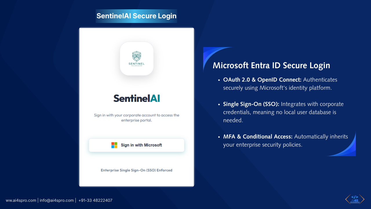 SentinelAI - Sales Process Automation preview 1