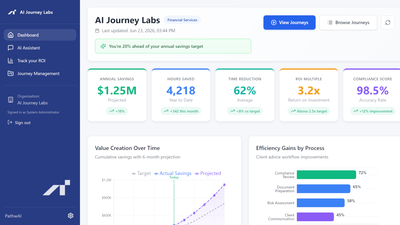 PathwAI: AI Workflow Orchestration Platform preview 1