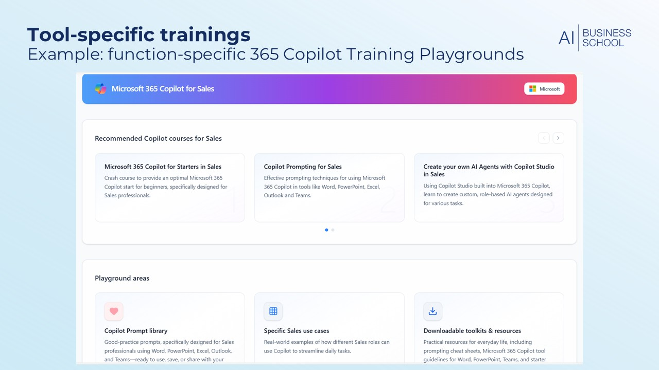 AI Adoption Platform Enterprise preview 2