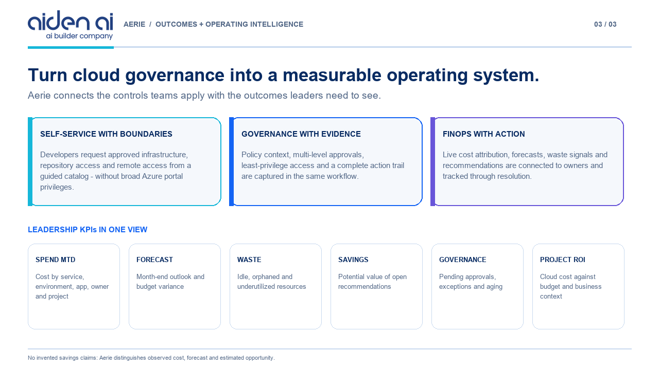 AidenAI Aerie - Azure Cloud Governance and FinOps preview 3