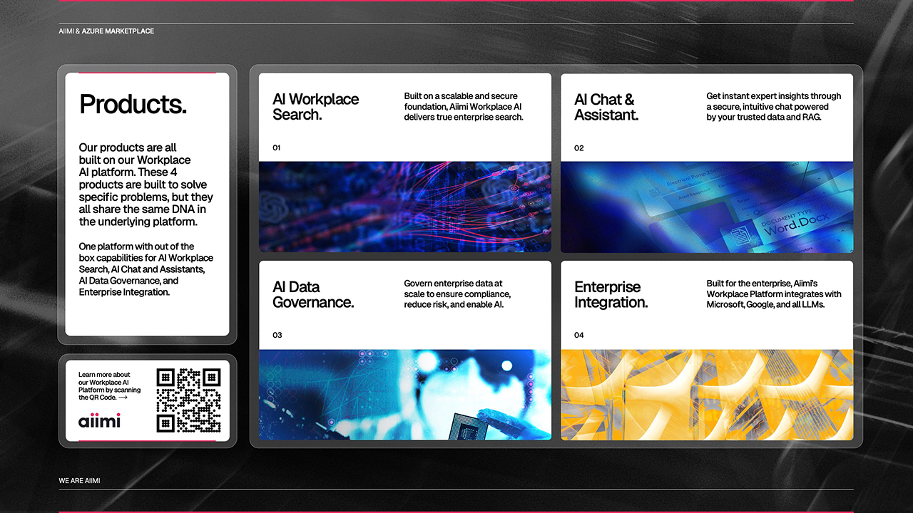 Aiimi Workplace AI for Copilot preview 1
