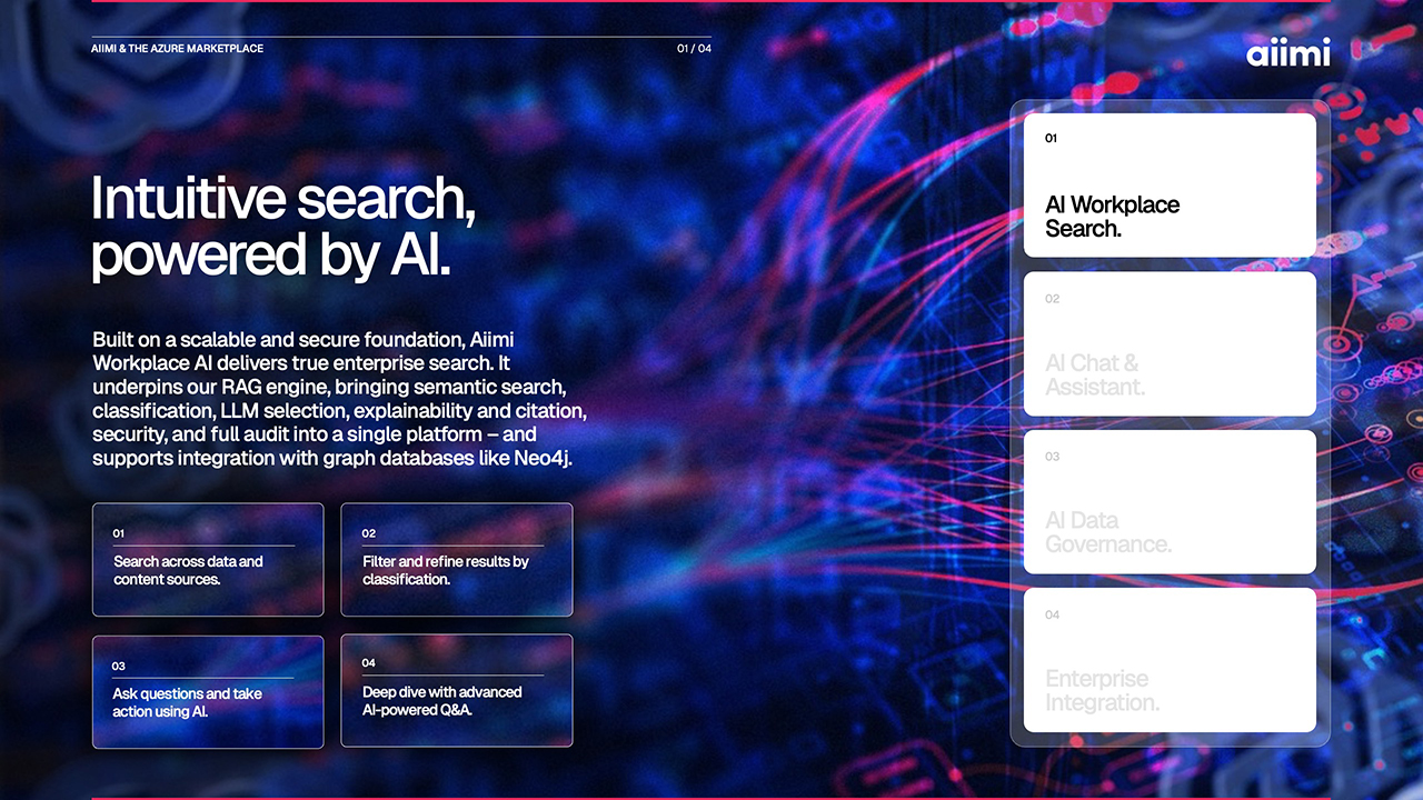 Aiimi Workplace AI for Copilot preview 2