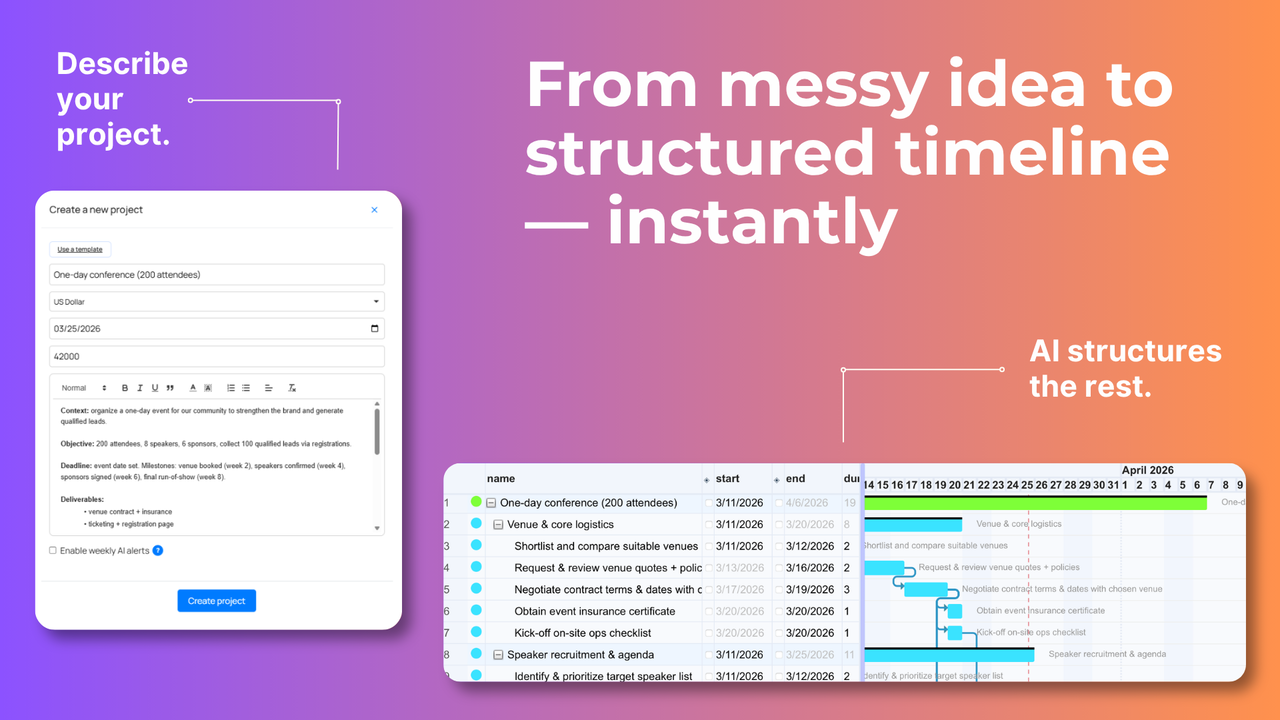 Altirya – AI Project Management SaaS preview 2
