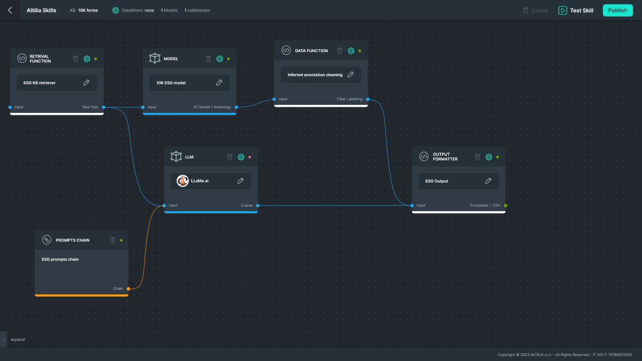 Altilia Intelligent Automation preview 5
