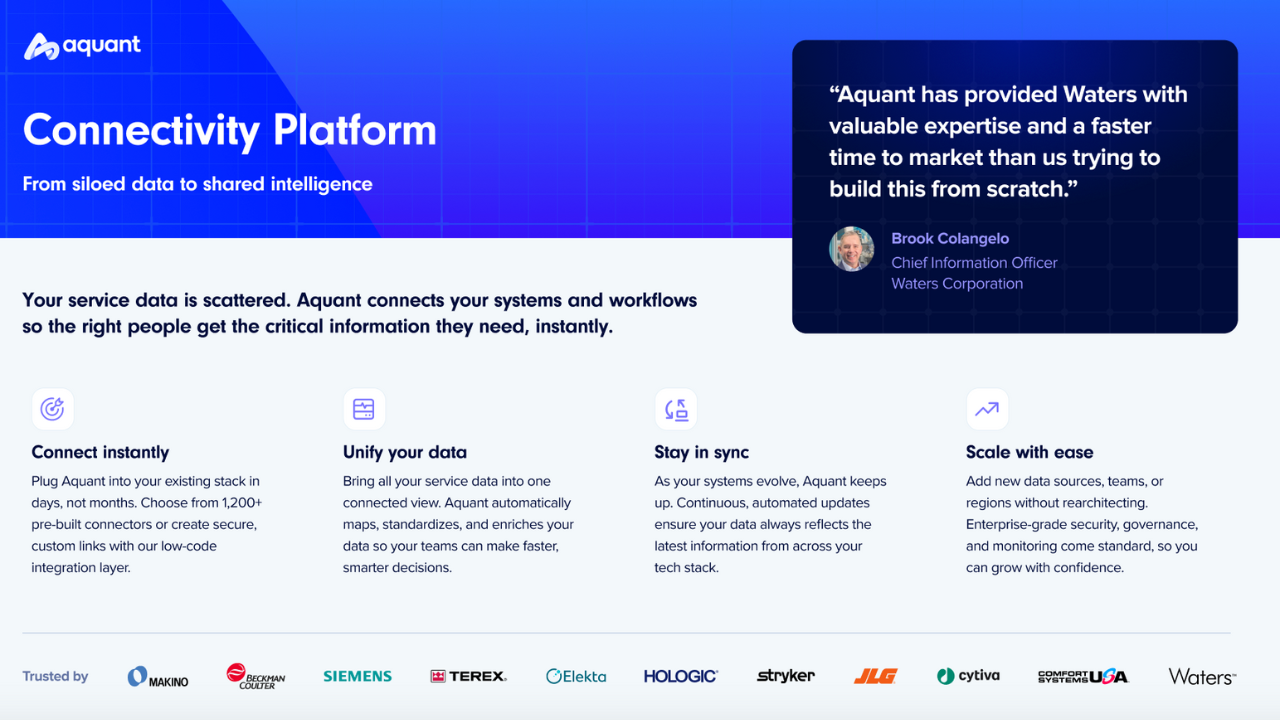 Aquant preview 5