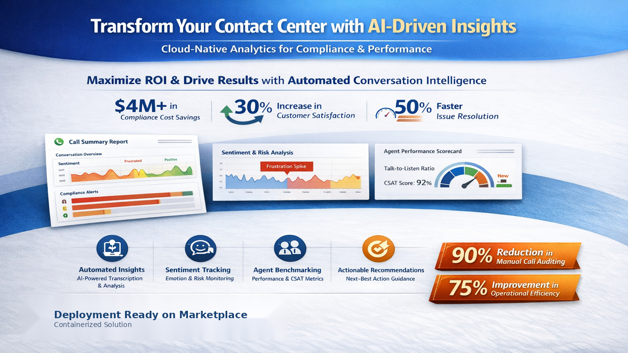 Call Canvas Analyzer preview 1