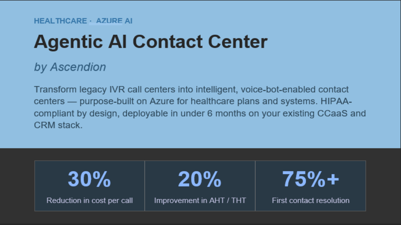 Ascendion Healthcare Agentic AI Contact Center preview 1