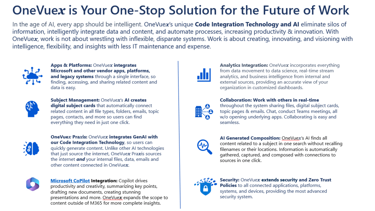 OneVuex Unified Systems for Financial Services preview 3