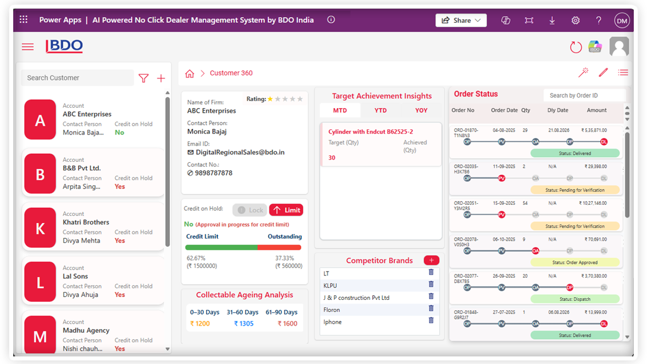 AI Powered No-Click Dealer Management System (DMS) preview 2