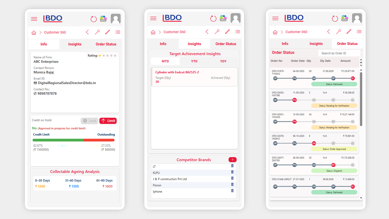 AI Powered No-Click Dealer Management System (DMS) preview 3