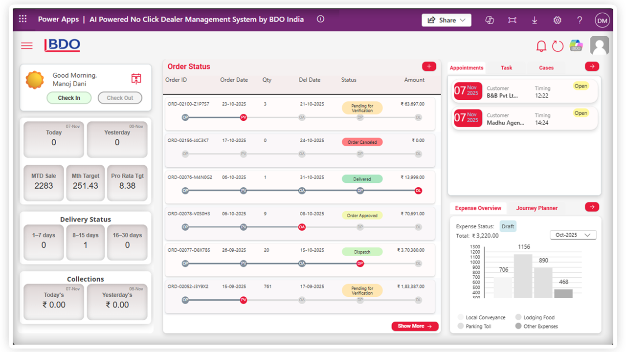 AI Powered No-Click Dealer Management System (DMS) preview 1