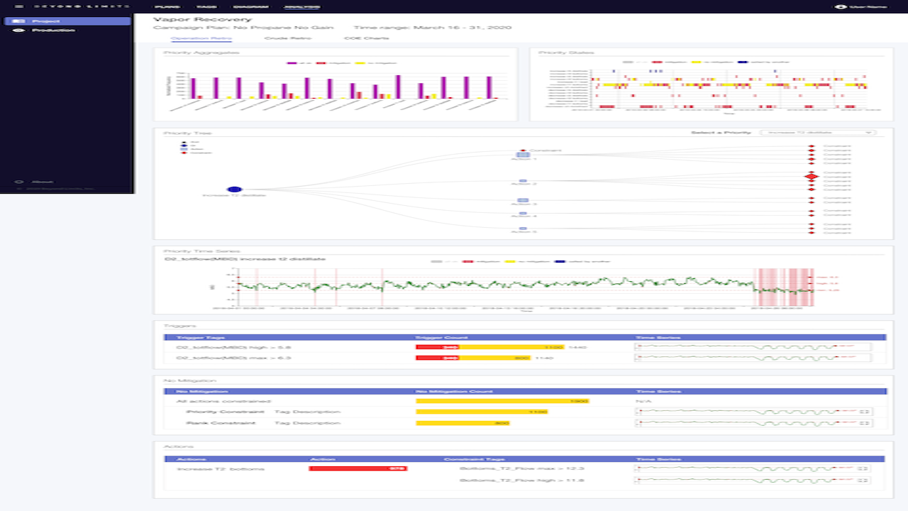 Process Operations Advisor preview 5