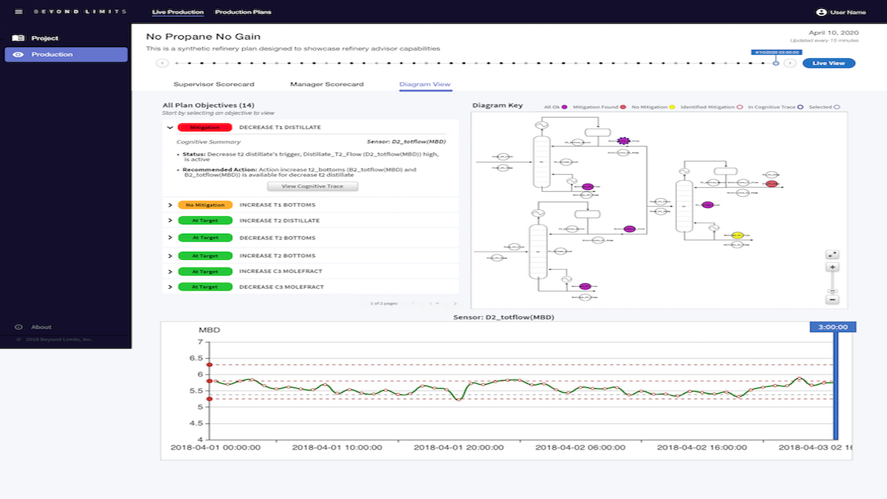 Process Operations Advisor preview 1