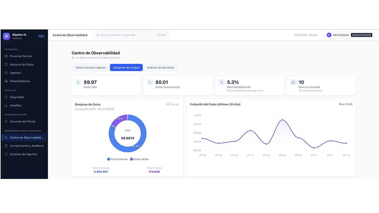 Tessar AI Orchestrator preview 4