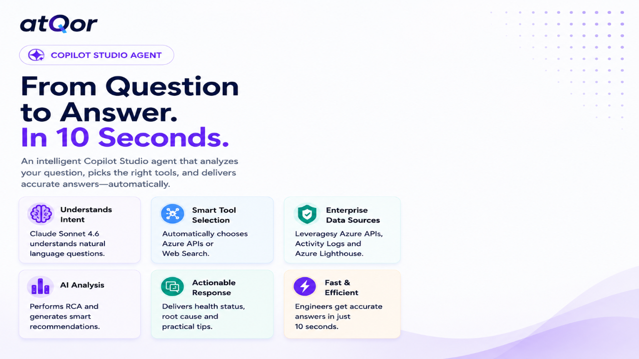 Resource Health Agent preview 1