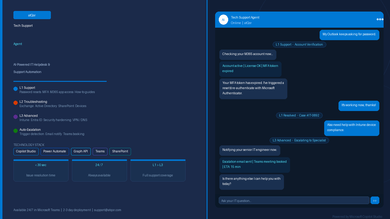 Tech Support Agent AI Powered IT Helpdesk & Support Automa preview 1