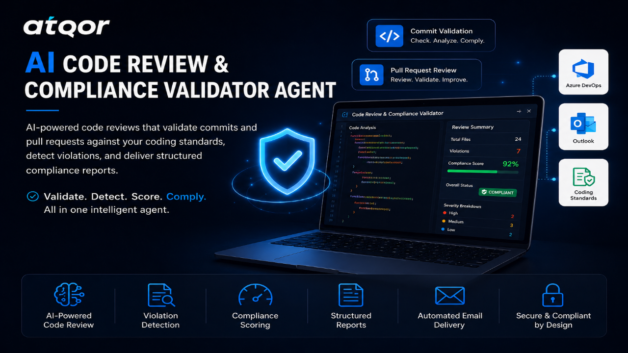 AI Code Compliance Validator Agent preview 1
