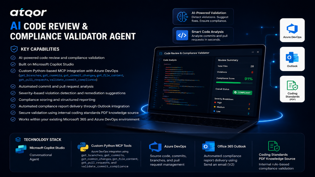 AI Code Compliance Validator Agent preview 2