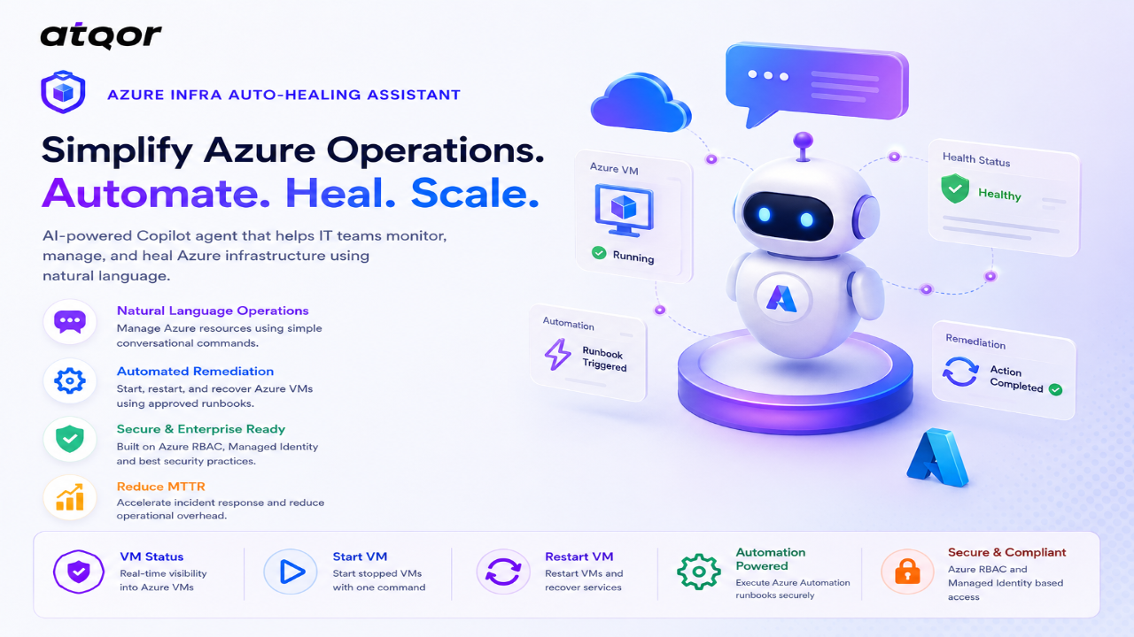 Auto Healing Assistant Agent for Azure Infrastructure preview 1