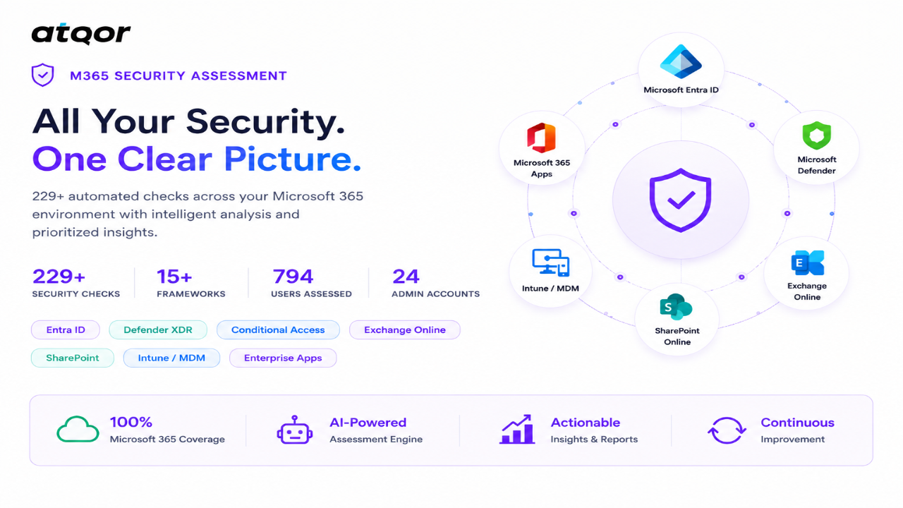 Microsoft 365 Security Assessment Agent preview 4
