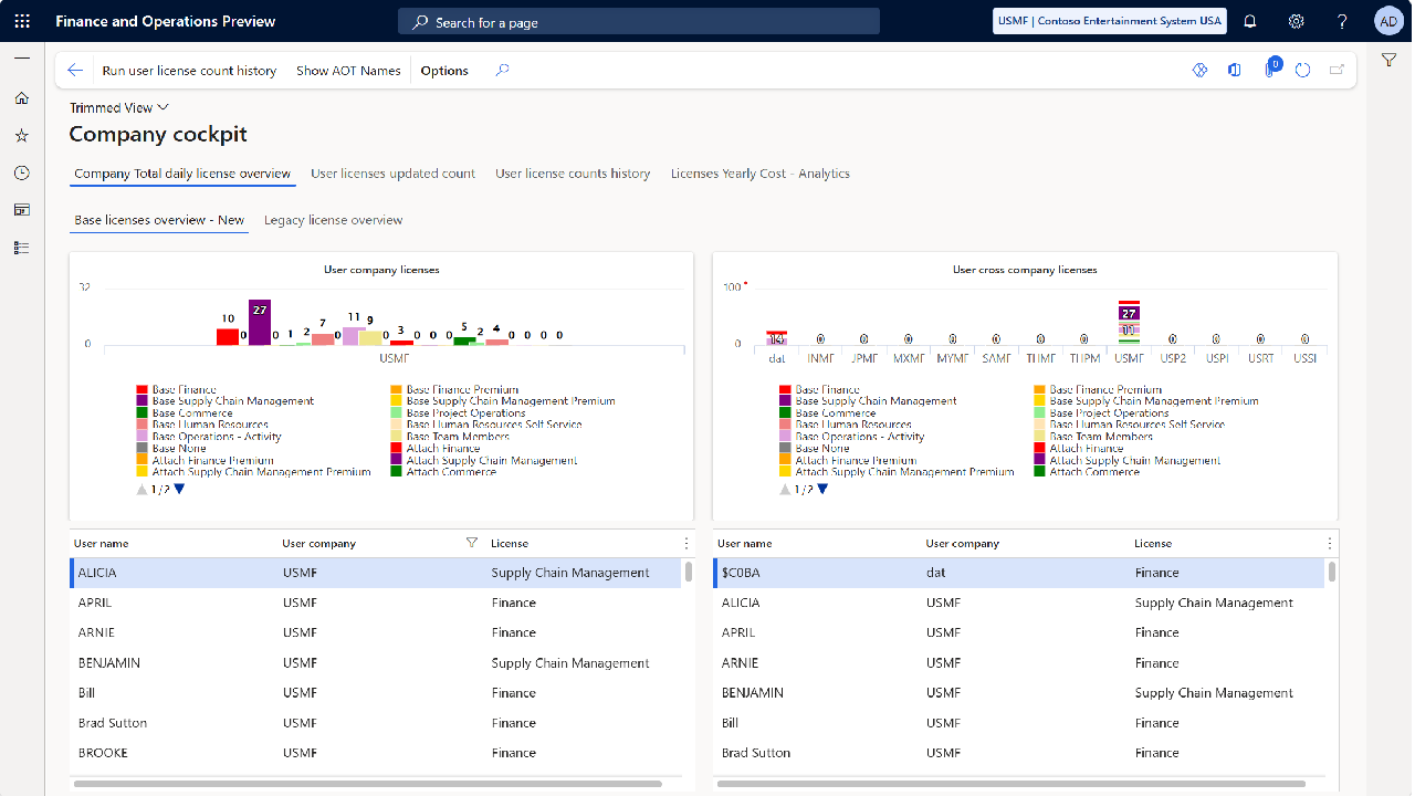 CloudERP License Trimmer preview 1