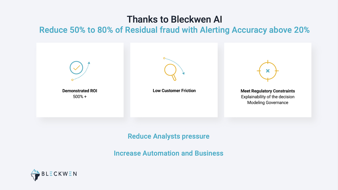 Bleckwen Credit Fraud Detection preview 2