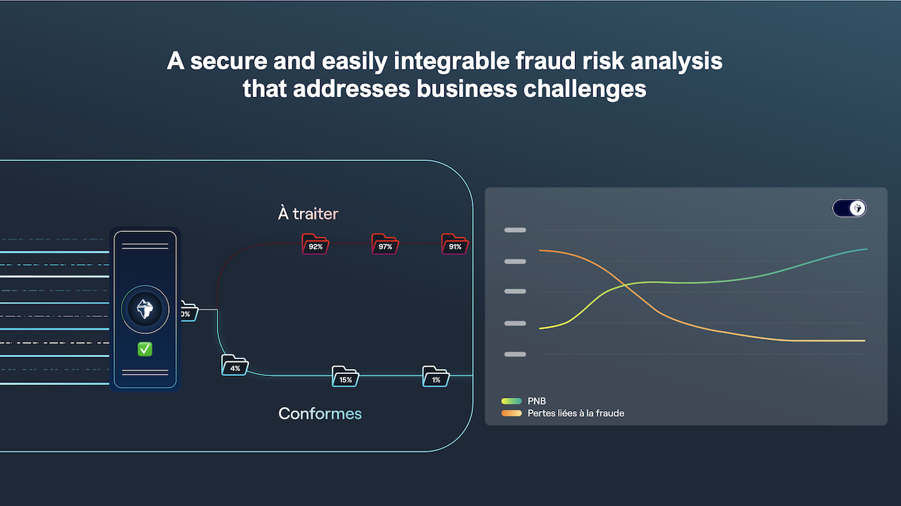 Bleckwen Credit Fraud Detection preview 1