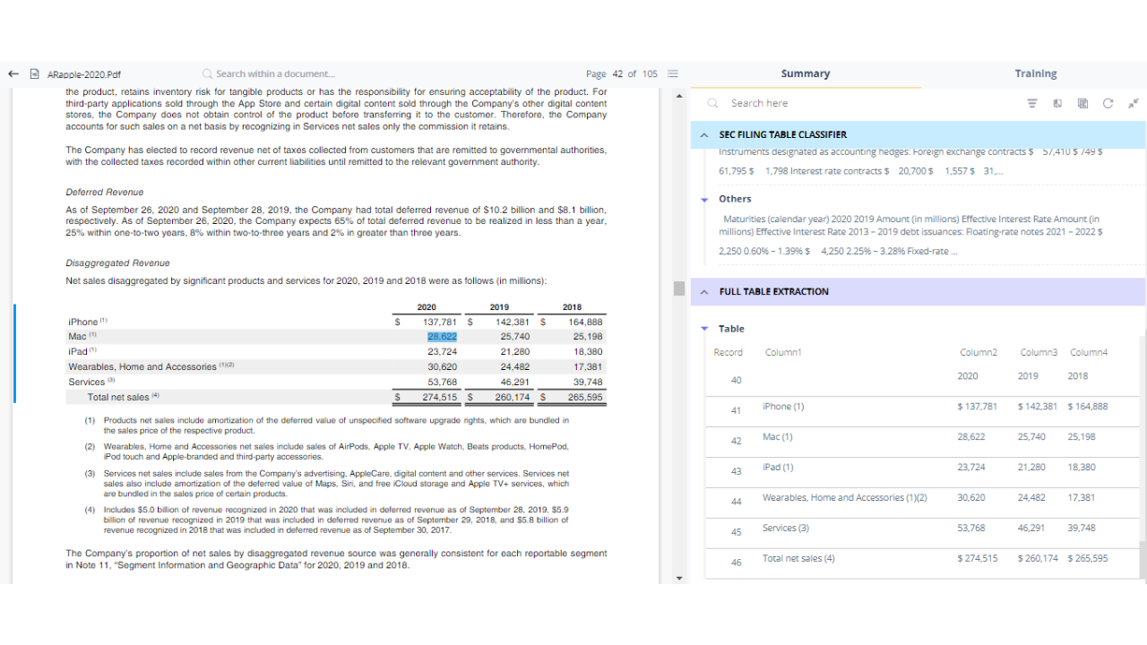 Botminds AI Financial Spreading Automation preview 1